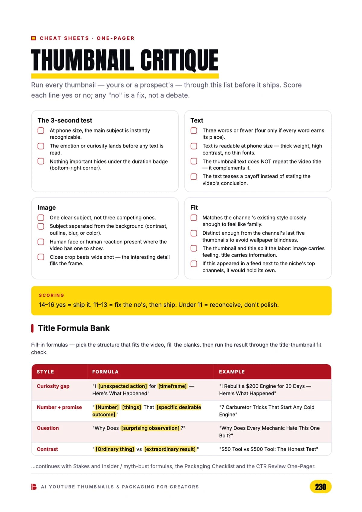 Cheat Sheets — critique, packaging & title formulas