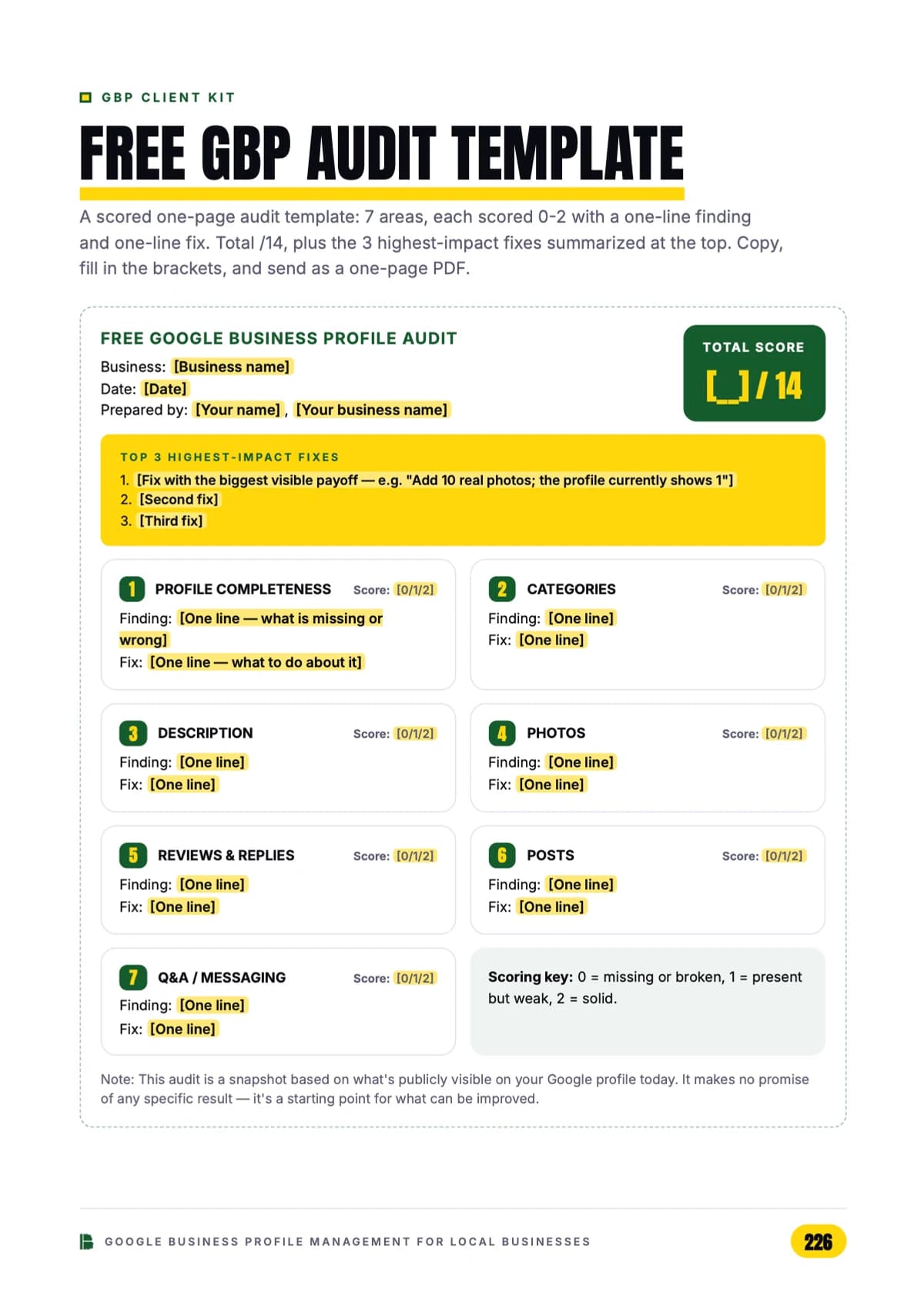The free GBP audit template